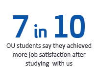 1300 employers choose the OU to support their ongoing learning and development needs